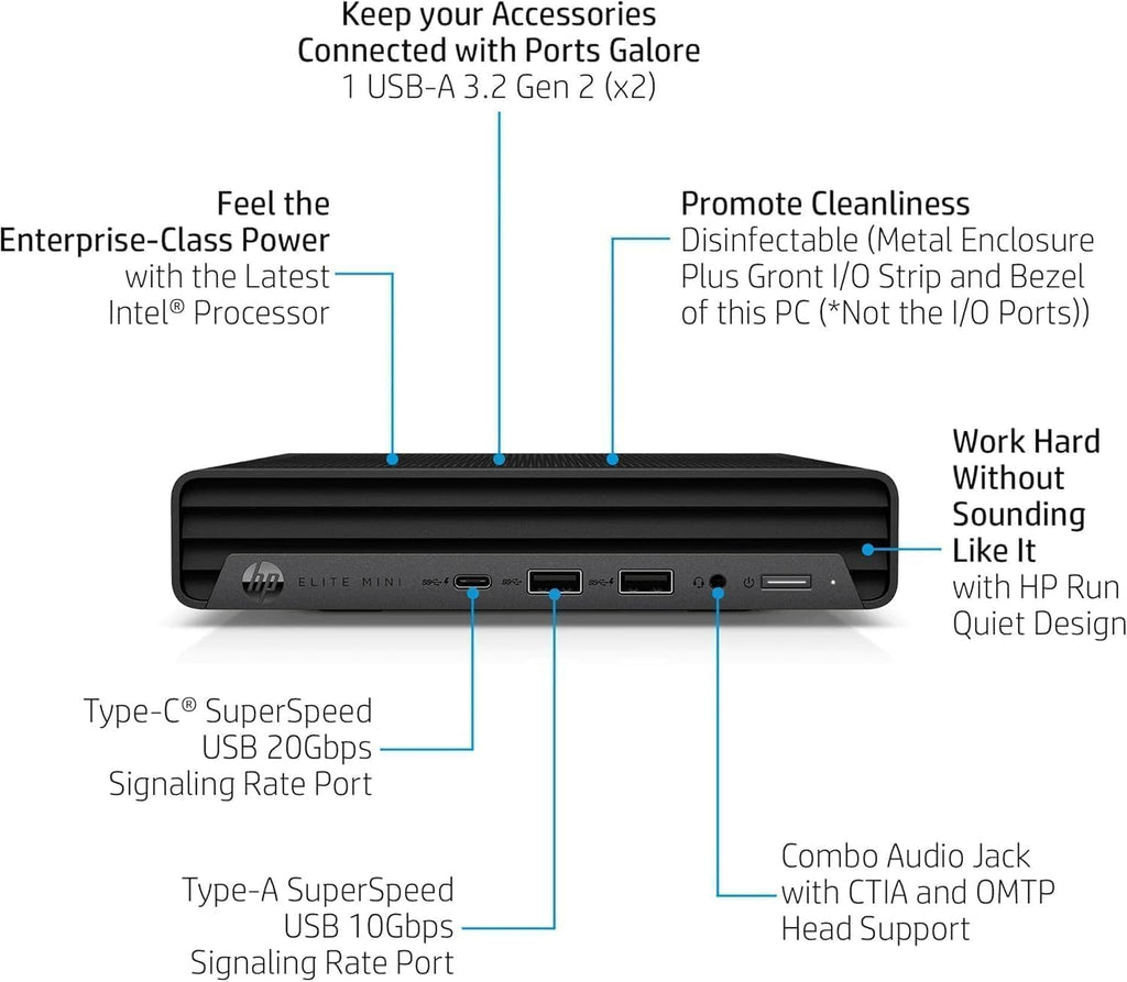 HP EliteDesk Mini 800 G9 Desktop, Elitedesk Computer PC, Windows 11 Pro 64bit, Core i5-13500T (6-Core), 16GB RAM, 1TB SSD (Refurbished)