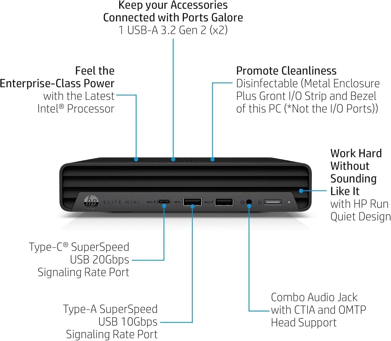 HP EliteDesk Mini 800 G9 Desktop, Elitedesk Computer PC, Windows 11 Pro 64bit, Core i5-13500T (6-Core), 16GB RAM, 1TB SSD (Refurbished)