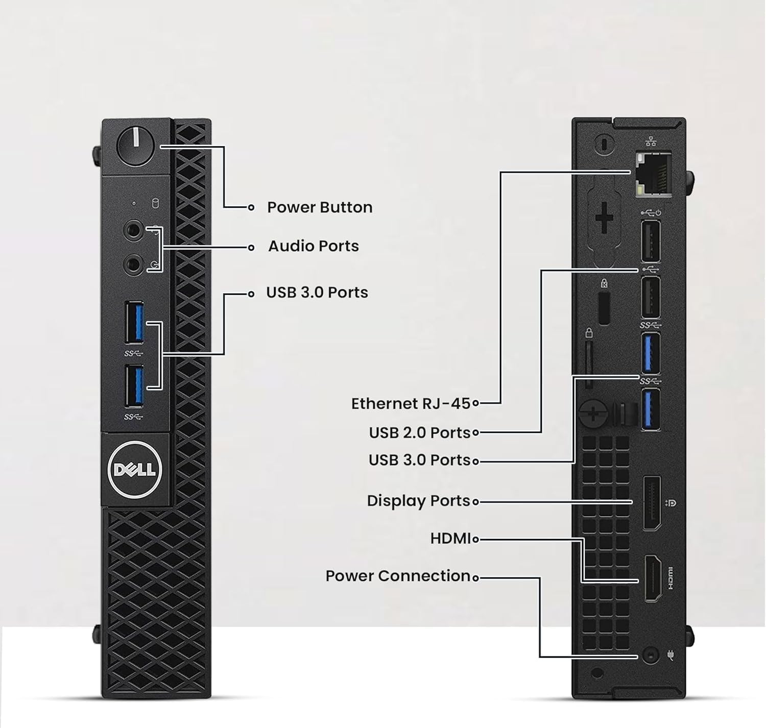 Dell Optiplex 3040 Tiny PC, i3-6100T, 8GB RAM, 256GB SSD, Windows 11 Pro (Refurbished)