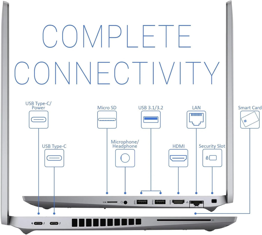 Dell Latitude 5520 15.6" HD Laptop Computer, 11th Gen Quad-Core i5-1135G7, 16GB DDR4 RAM 256GB SSD, Backlit Keyboard, HDMI, Type-C, Webcam, Windows 11 Pro(Refurbished)